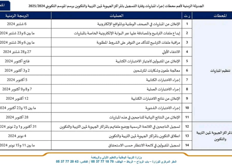 الجدولة الزمنية لمباراة التعليم دورة اكتوبر 2024