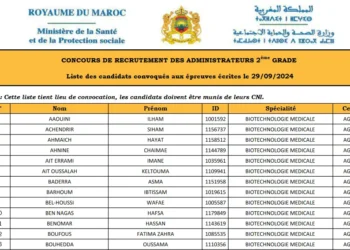 لائحة المدعوين لإجراء مباراة توظيف 192 متصرف من الدرجة الثالثة بوزارة الصحة والحماية الاجتماعية 2024