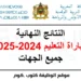 النتائج النهائية لمباراة التعليم 2024-2025 جميع الجهات