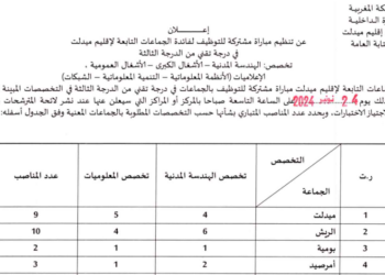 مباراة توظيف 83 تقني من الدرجة الثالثة بإقليم ميدلت 2024