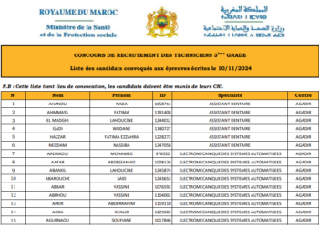 لائحة المدعوين لإجراء مباراة توظيف 230 تقني بوزارة الصحة 2024