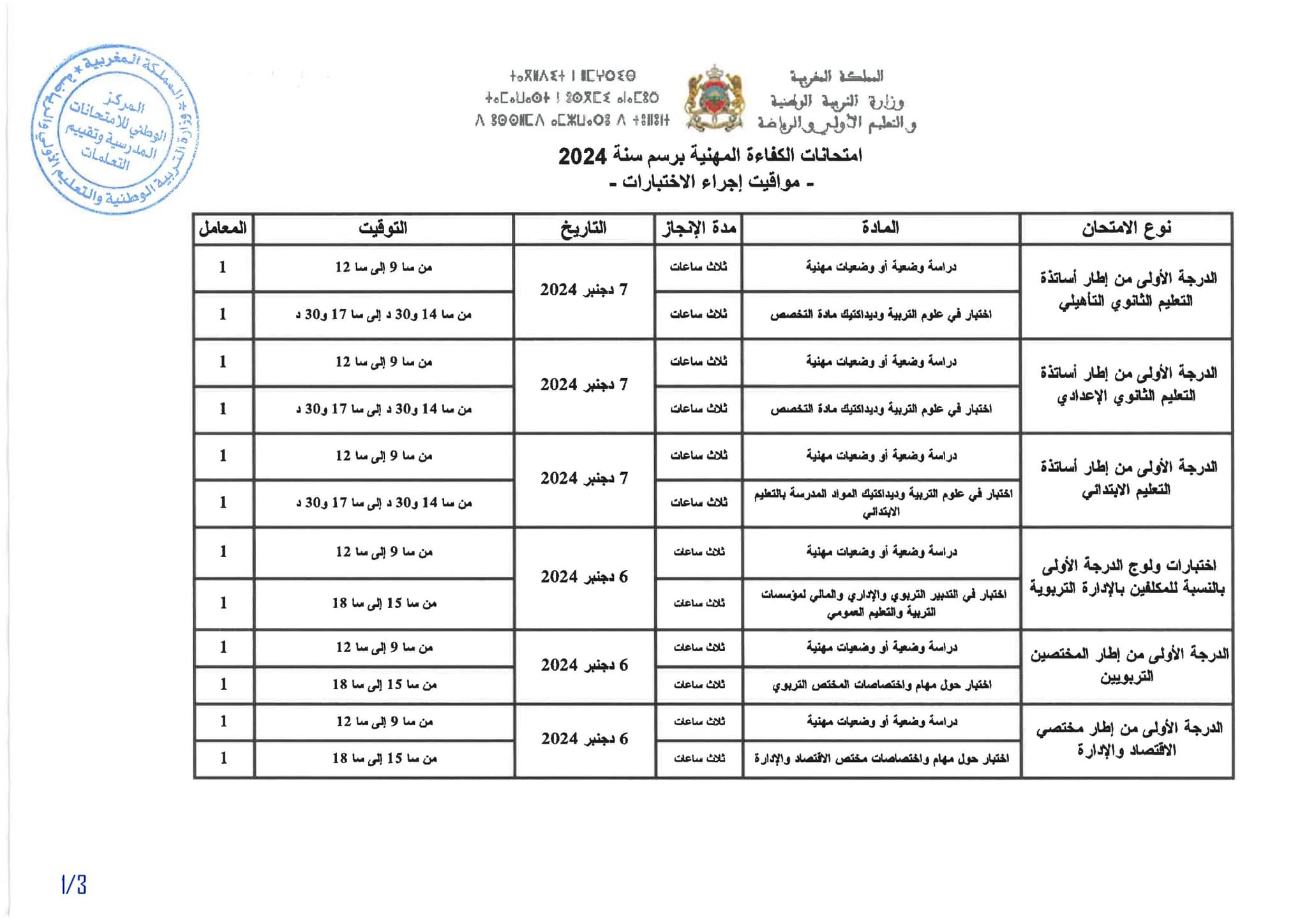 لوائح المدعوين لاجتياز الاختبارات الكتابية لامتحانات الكفاءة المهنية برسم سنة 2024 لوائح المدعوين لاجتياز الاختبارات الكتابية لامتحانات الكفاءة المهنية برسم سنة 2024