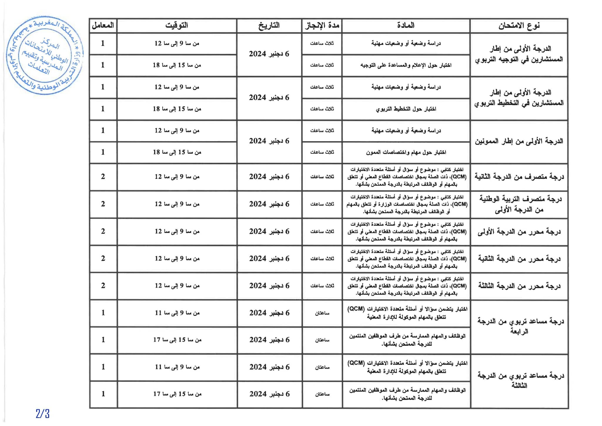 لوائح المدعوين لاجتياز الاختبارات الكتابية لامتحانات الكفاءة المهنية برسم سنة 2024 لوائح المدعوين لاجتياز الاختبارات الكتابية لامتحانات الكفاءة المهنية برسم سنة 2024