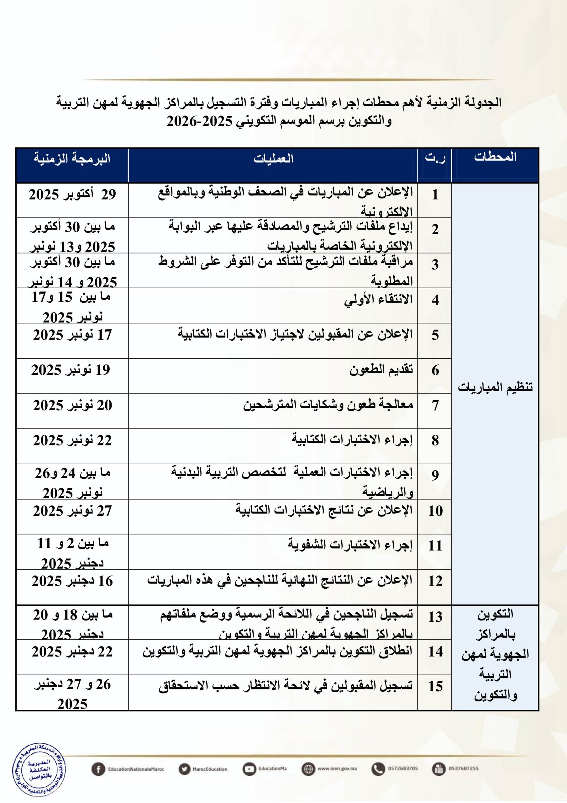 مباراة التعليم دورة نونبر 2025 (19000 منصب) مباراة التعليم دورة نونبر 2025 (19000 منصب)