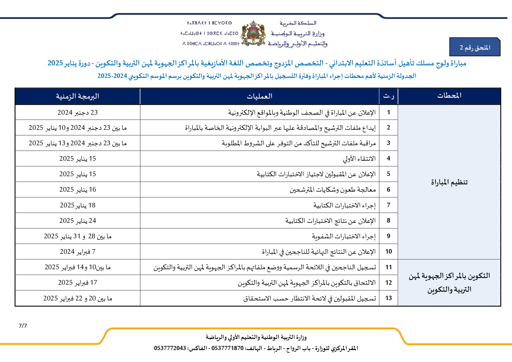 نتائج مباراة التعليم دورة يناير 2025 نتائج مباراة التعليم دورة يناير 2025