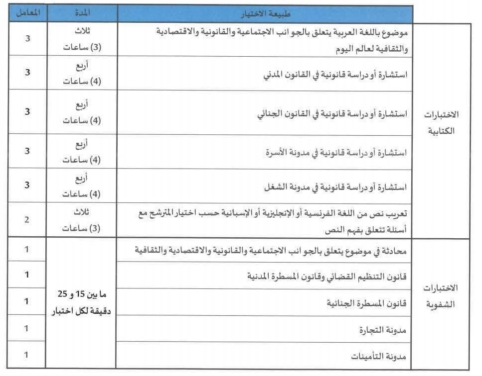 جدول اختبارات مباراة الملحقين القضائيين 2025 جدول اختبارات مباراة الملحقين القضائيين 2025