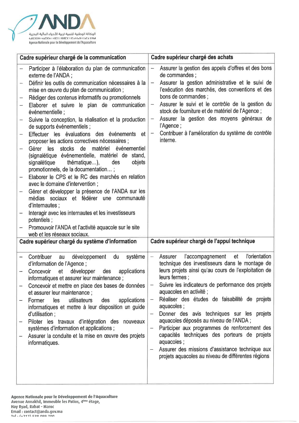 مباراة توظيف 8 مناصب بالوكالة الوطنية لتنمية تربية الأحياء البحرية 2025 مباراة توظيف 8 مناصب بالوكالة الوطنية لتنمية تربية الأحياء البحرية 2025