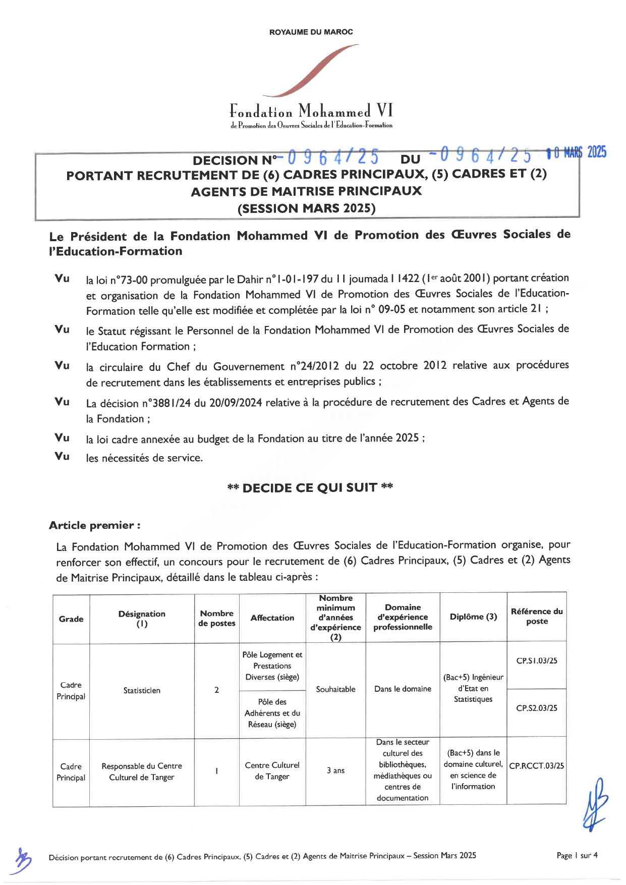 Concours Fondation Mohammed VI 2025 (13 Postes) Concours Fondation Mohammed VI 2025 (13 Postes)