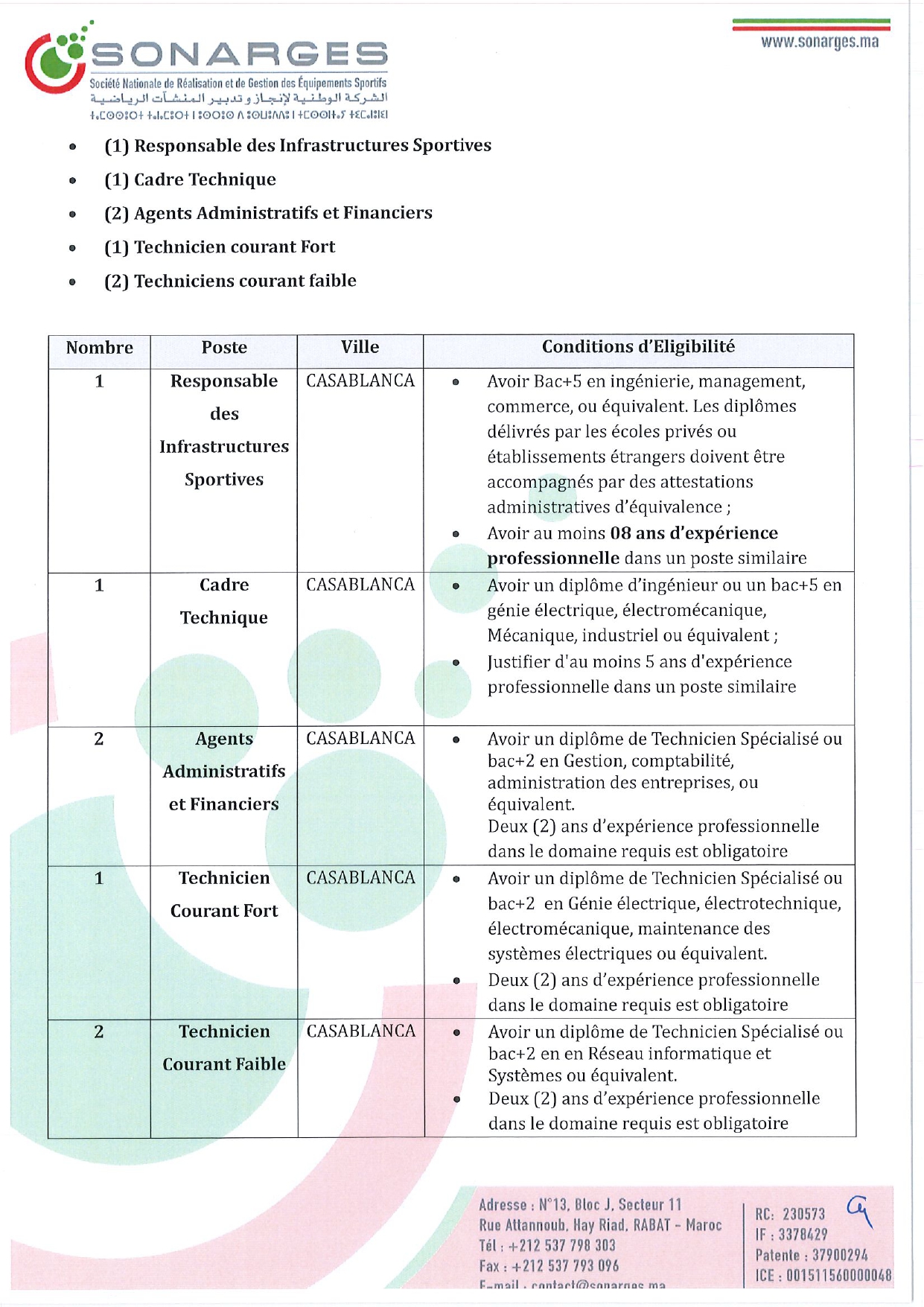 concours de recrutement SONARGES 2025 (6 postes) concours de recrutement SONARGES 2025 (6 postes)