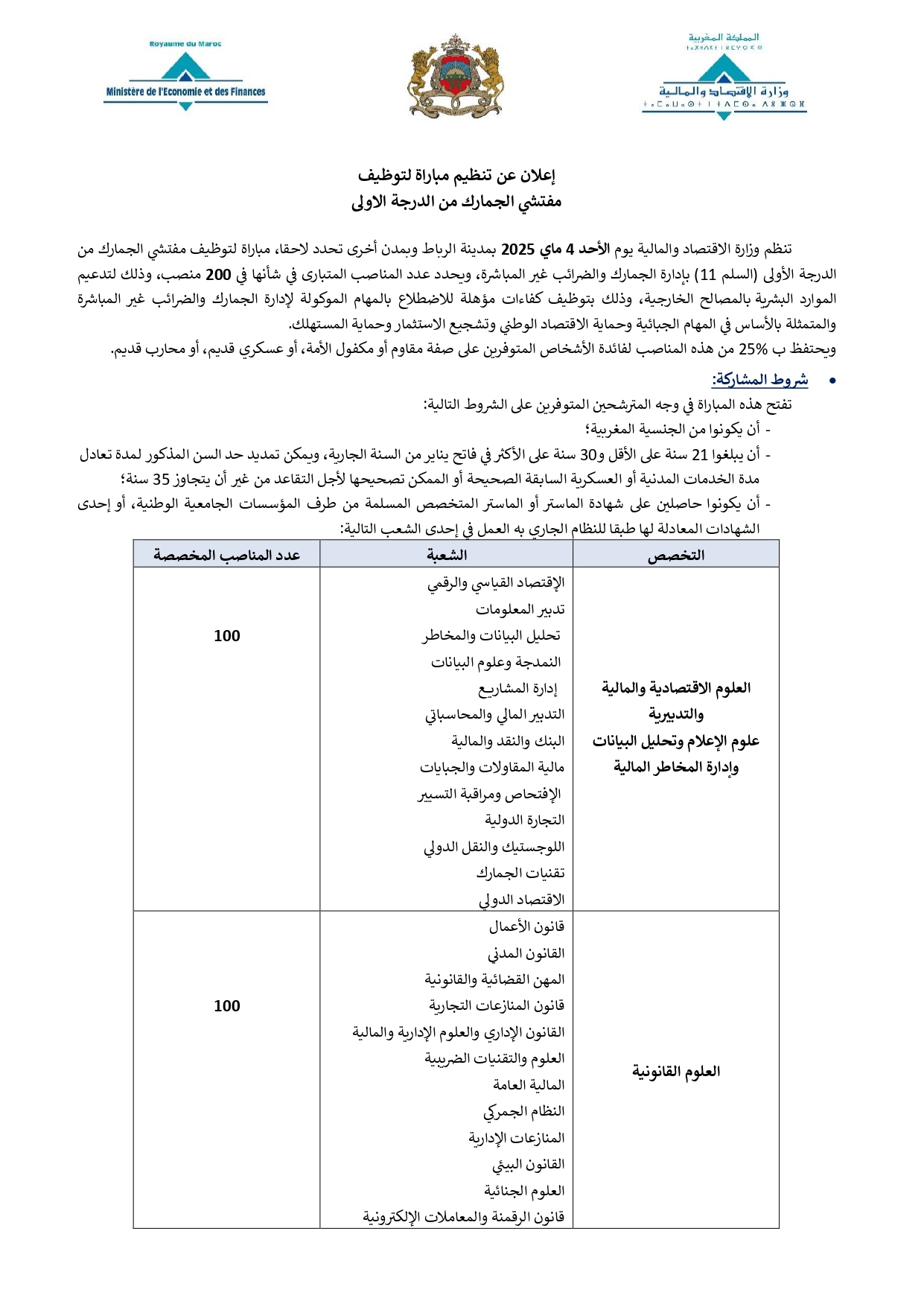 مباراة توظيف 200 مفتشي الجمارك من الدرجة الأولى بوزارة الاقتصاد والمالية 2025 مباراة توظيف 200 مفتشي الجمارك من الدرجة الأولى بوزارة الاقتصاد والمالية 2025
