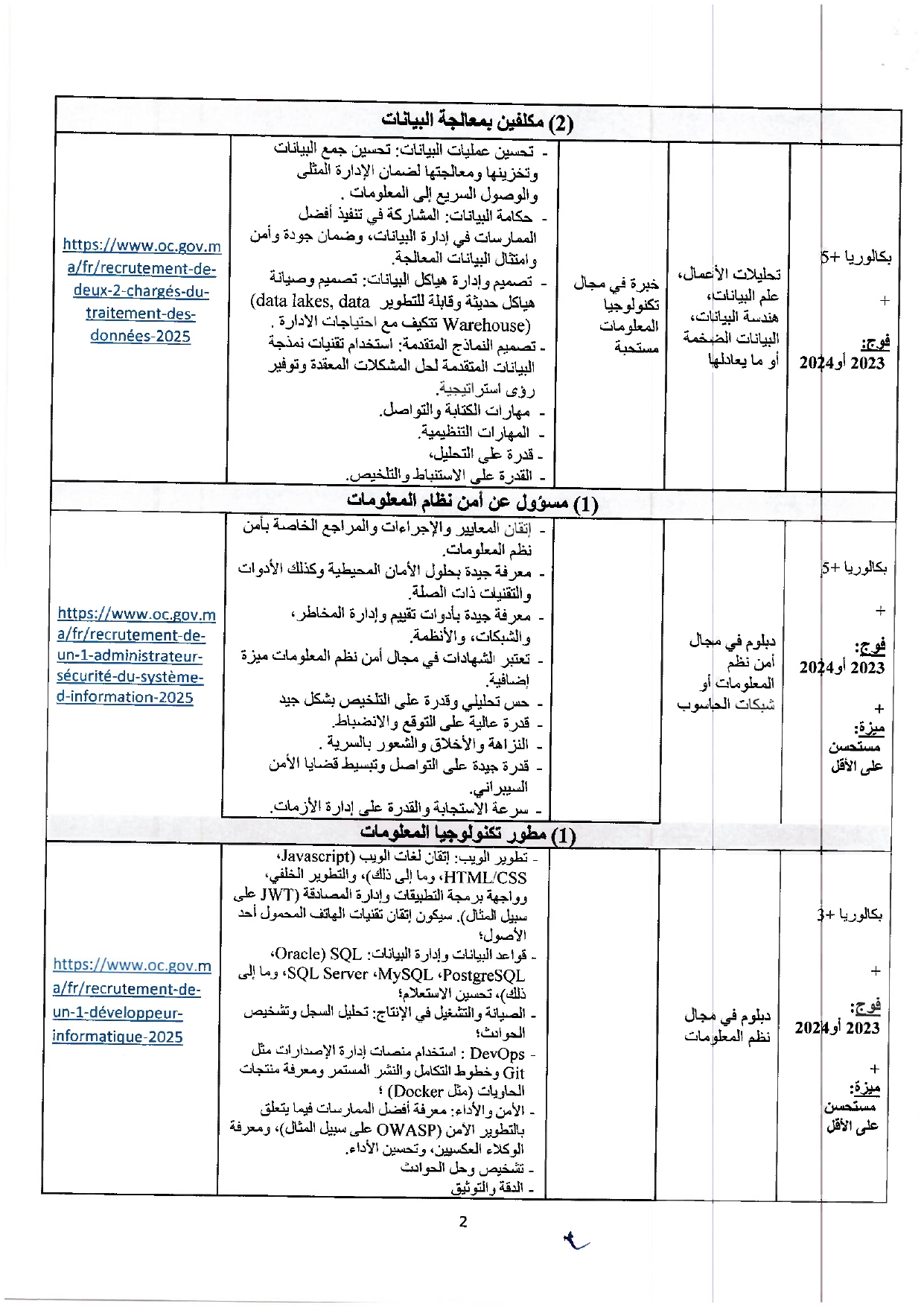 مباراة توظيف 18 منصب بمكتب الصرف 2025 مباراة توظيف 18 منصب بمكتب الصرف 2025
