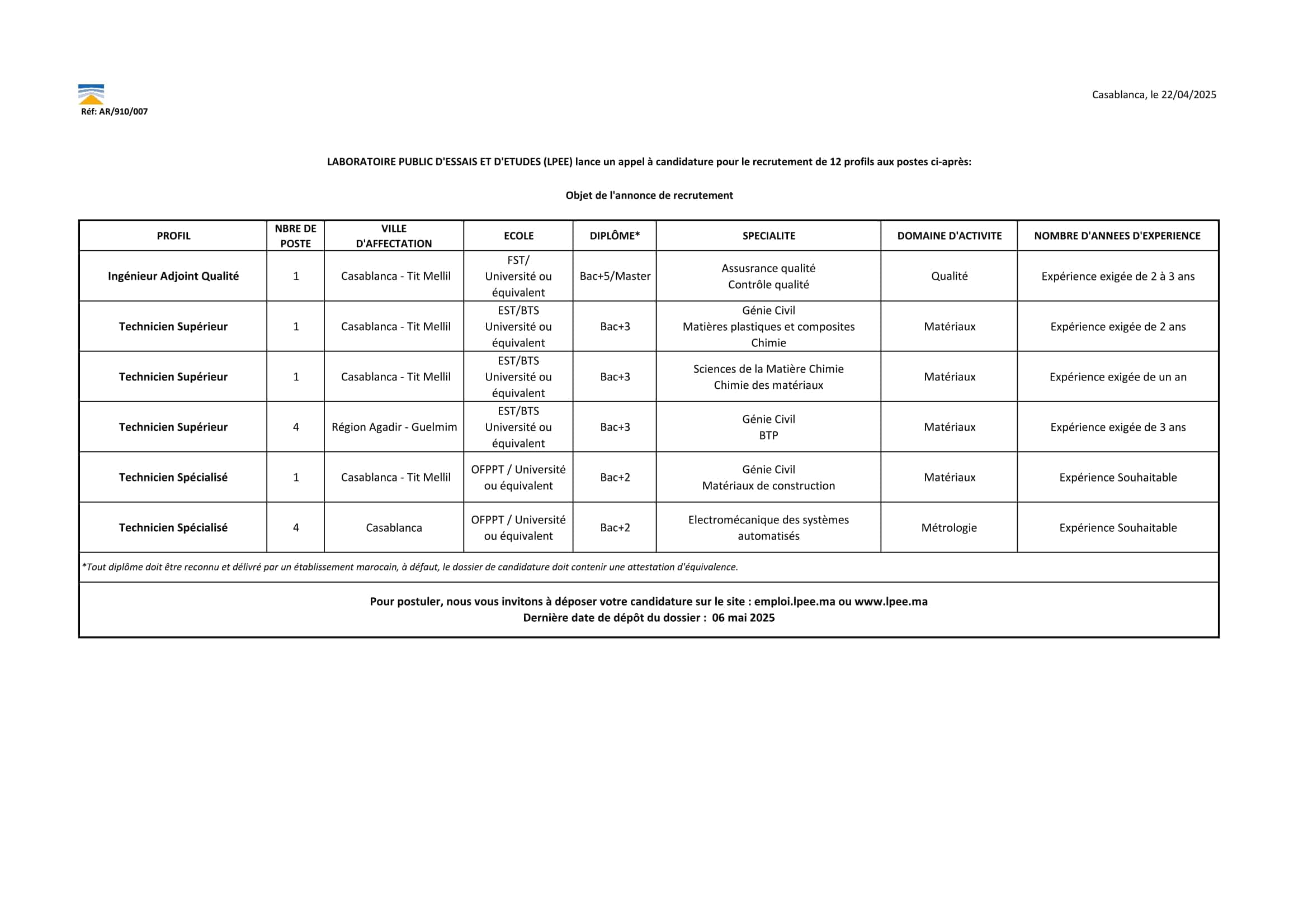 المختبر العمومي للتجارب والدراسات: مباراة توظيف 12 تقني في عدة جهات المملكة. آخر أجل 6 ماي 2025 المختبر العمومي للتجارب والدراسات: مباراة توظيف 12 تقني في عدة جهات المملكة. آخر أجل 6 ماي 2025