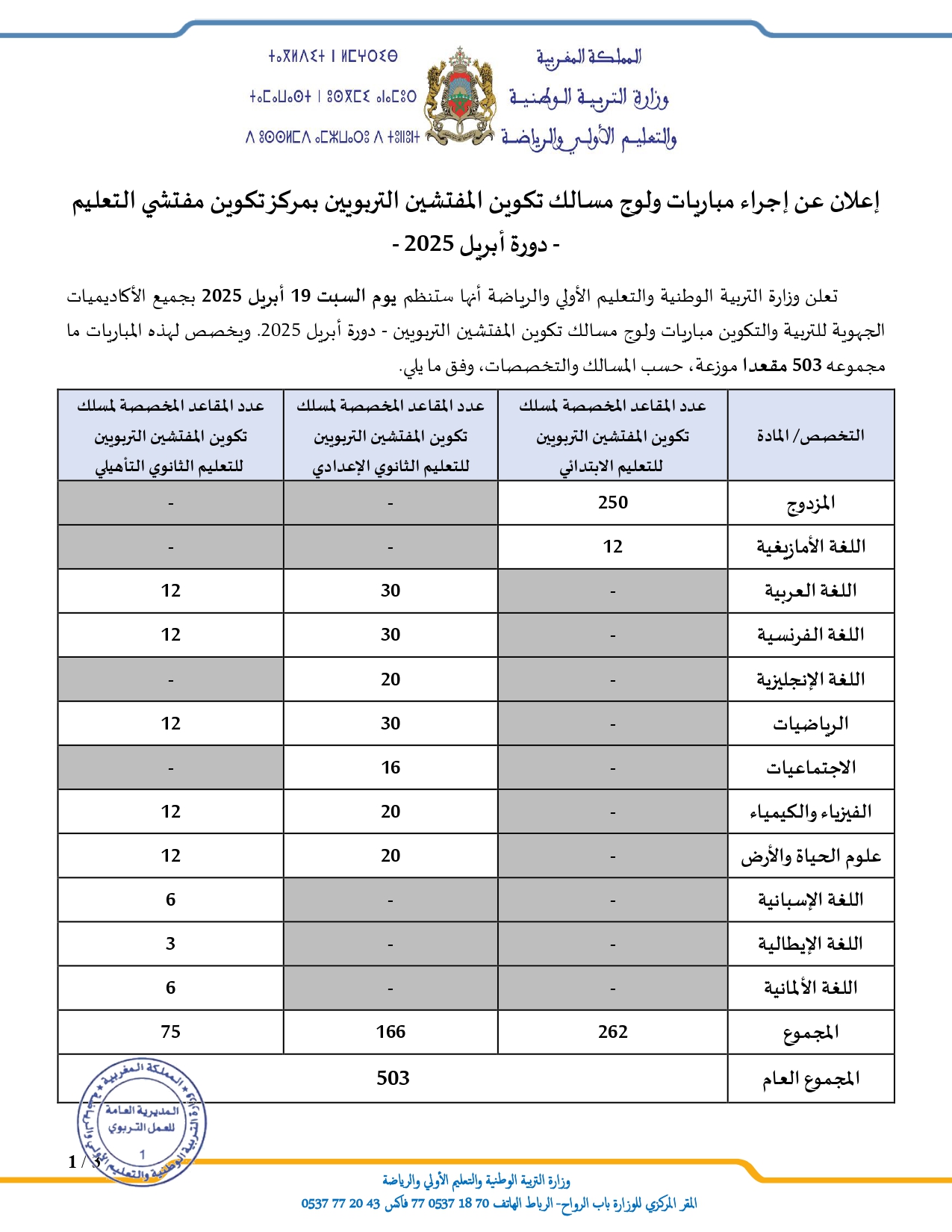 مذكرة مباراة التفتيش 2025 التعليم الابتدائي و الإعدادي  والثانوي مذكرة مباراة التفتيش 2025 التعليم الابتدائي و الإعدادي  والثانوي