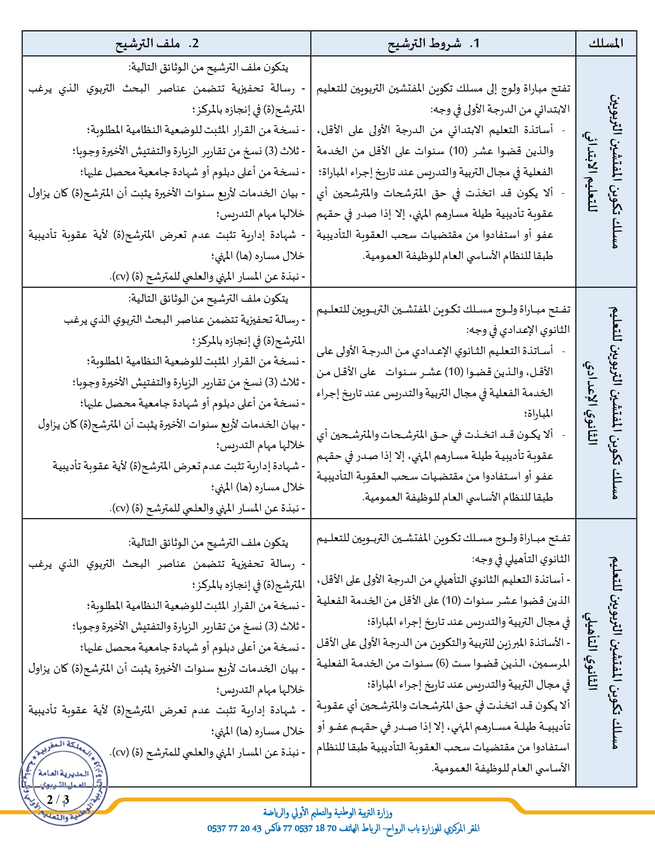 مذكرة مباراة التفتيش 2025 التعليم الابتدائي و الإعدادي  والثانوي مذكرة مباراة التفتيش 2025 التعليم الابتدائي و الإعدادي  والثانوي