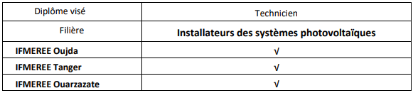 Inscription Concours IFMEREE 2025 2026 Inscription Concours IFMEREE 2025 2026