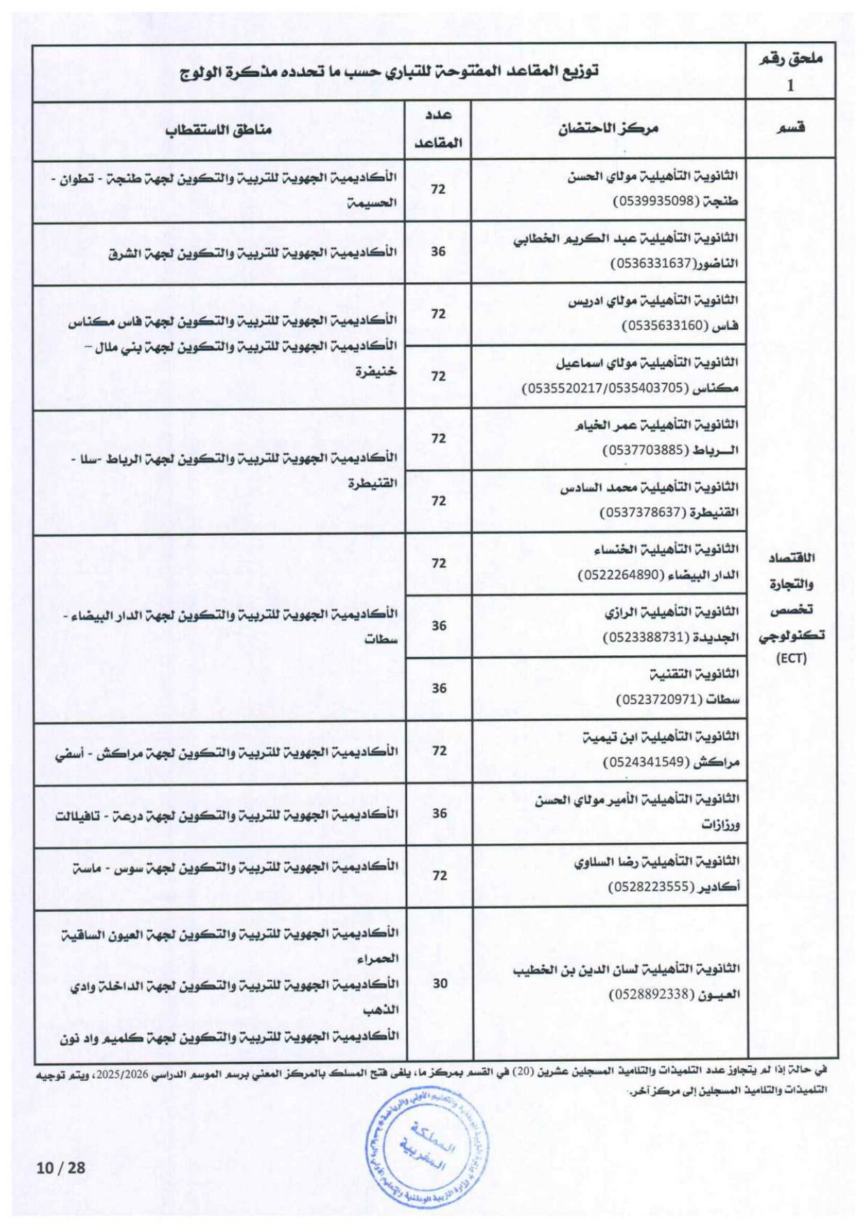Inscription CPGE 2026-2025 التسجيل في الأقسام التحضيرية Inscription CPGE 2026-2025 التسجيل في الأقسام التحضيرية