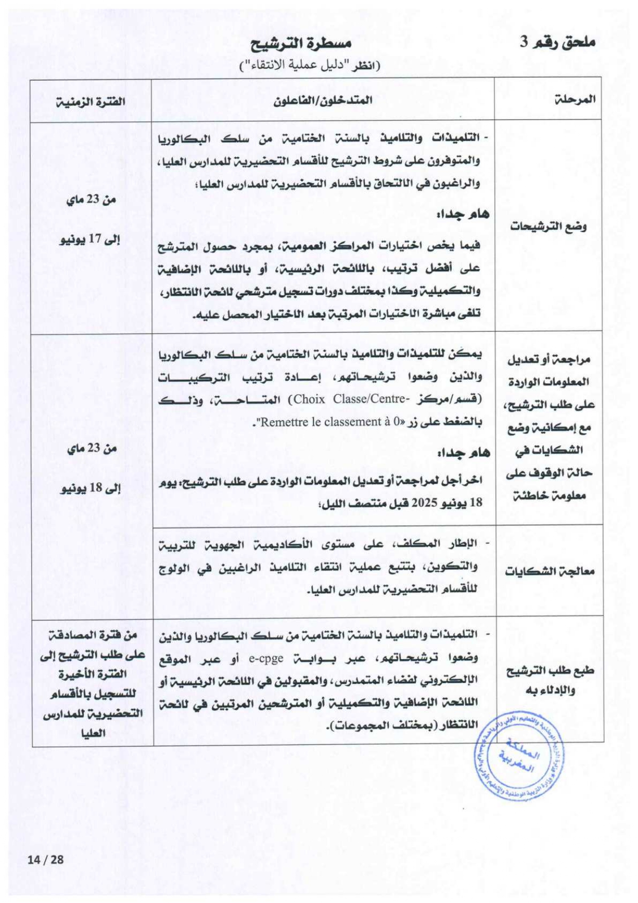 Inscription CPGE 2026-2025 التسجيل في الأقسام التحضيرية Inscription CPGE 2026-2025 التسجيل في الأقسام التحضيرية