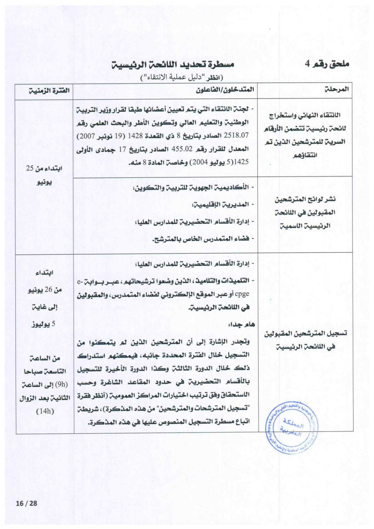 Inscription CPGE 2026-2025 التسجيل في الأقسام التحضيريةش Inscription CPGE 2026-2025 التسجيل في الأقسام التحضيريةش