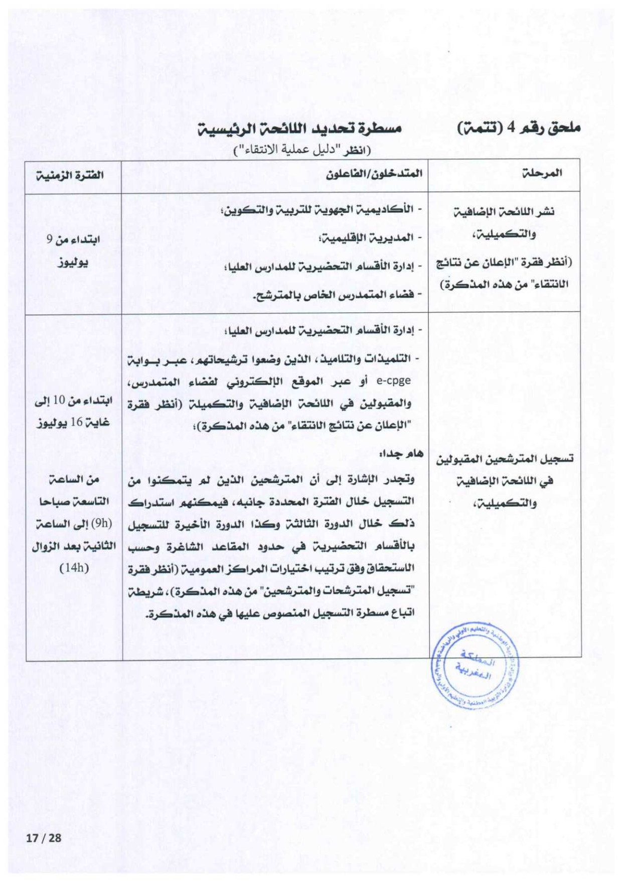 Inscription CPGE 2026-2025 التسجيل في الأقسام التحضيريةش Inscription CPGE 2026-2025 التسجيل في الأقسام التحضيريةش