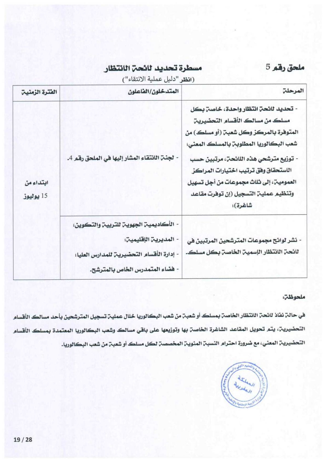 Inscription CPGE 2026-2025 التسجيل في الأقسام التحضيريةش Inscription CPGE 2026-2025 التسجيل في الأقسام التحضيريةش