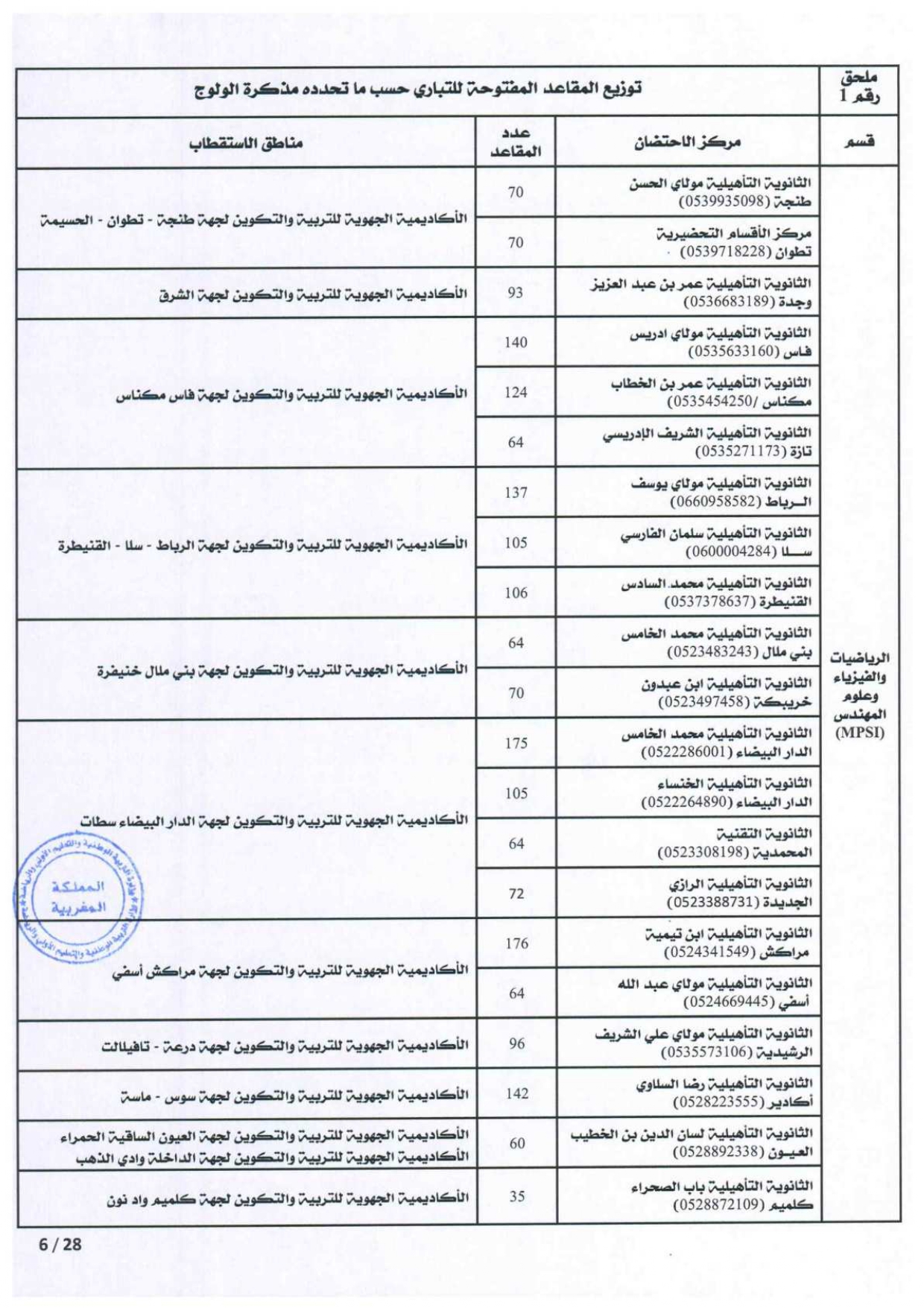 Inscription CPGE 2026-2025 التسجيل في الأقسام التحضيرية Inscription CPGE 2026-2025 التسجيل في الأقسام التحضيرية