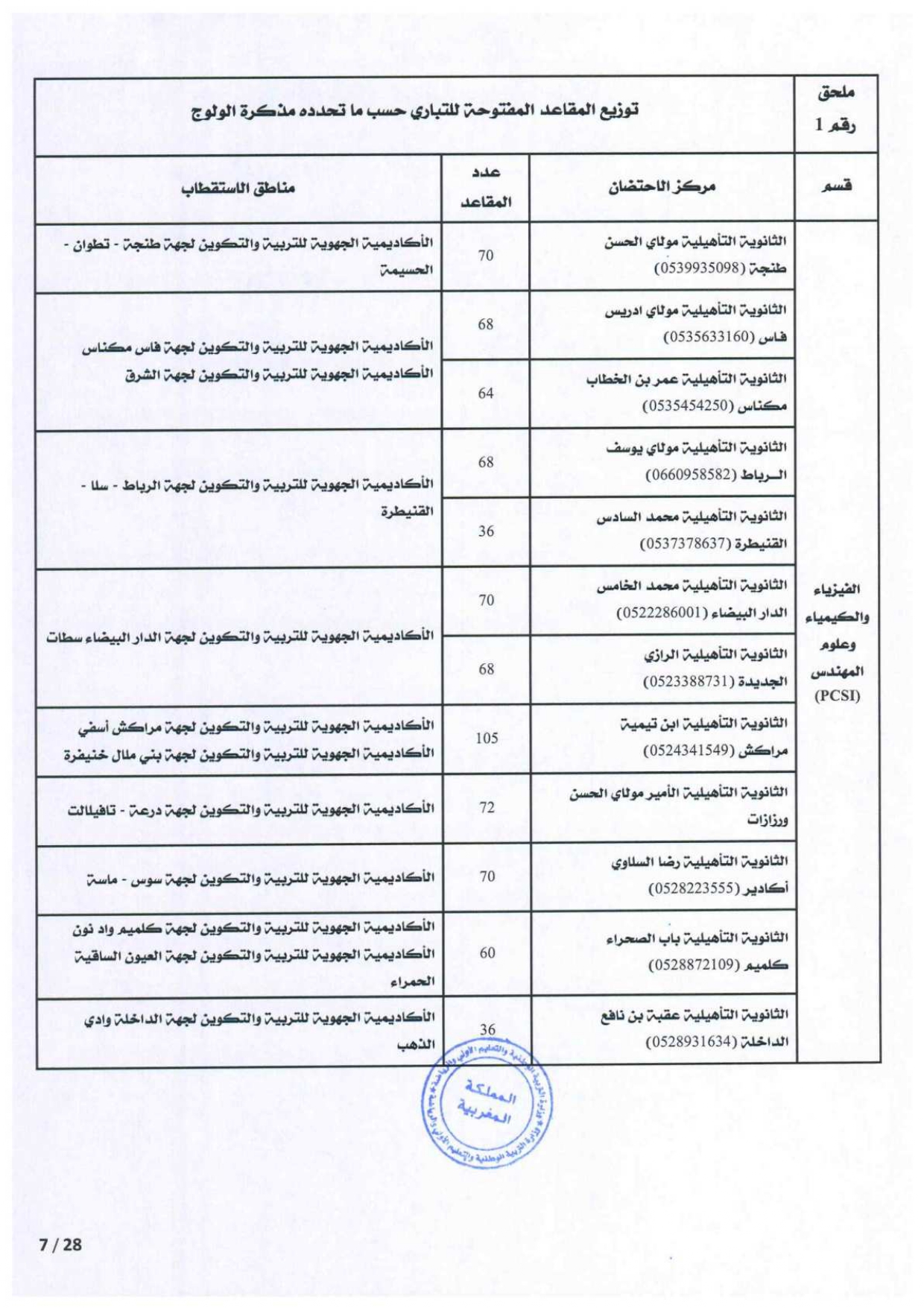Inscription CPGE 2026-2025 التسجيل في الأقسام التحضيرية Inscription CPGE 2026-2025 التسجيل في الأقسام التحضيرية