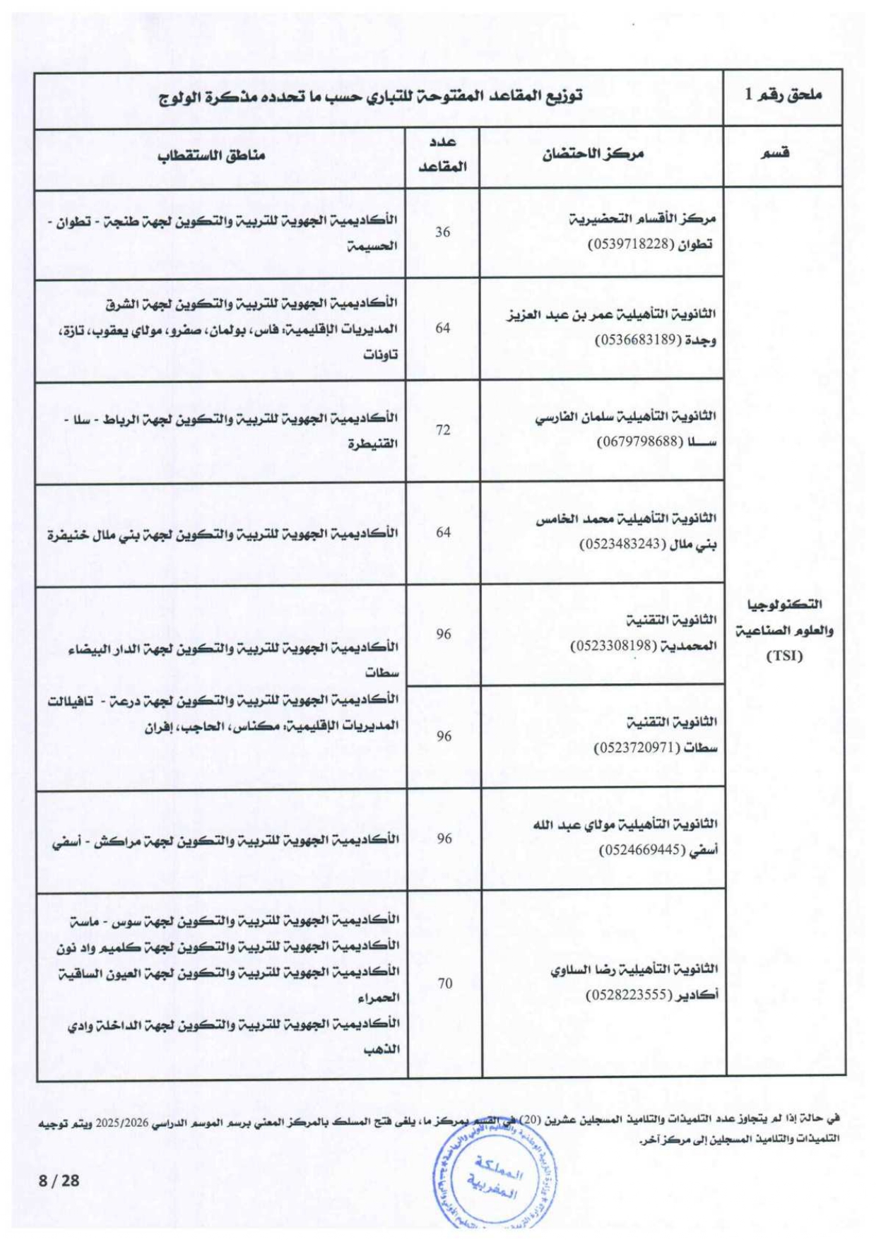 Inscription CPGE 2026-2025 التسجيل في الأقسام التحضيرية Inscription CPGE 2026-2025 التسجيل في الأقسام التحضيرية