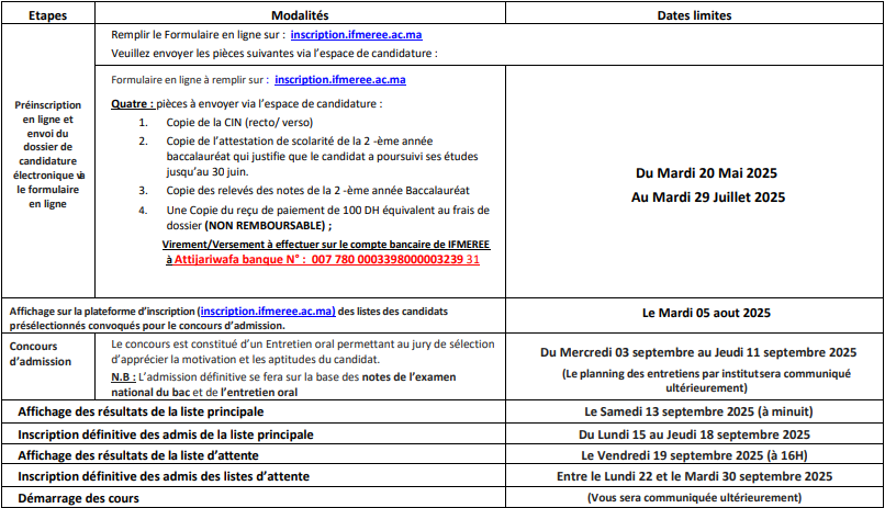 Inscription Concours IFMEREE 2025 2026 Inscription Concours IFMEREE 2025 2026