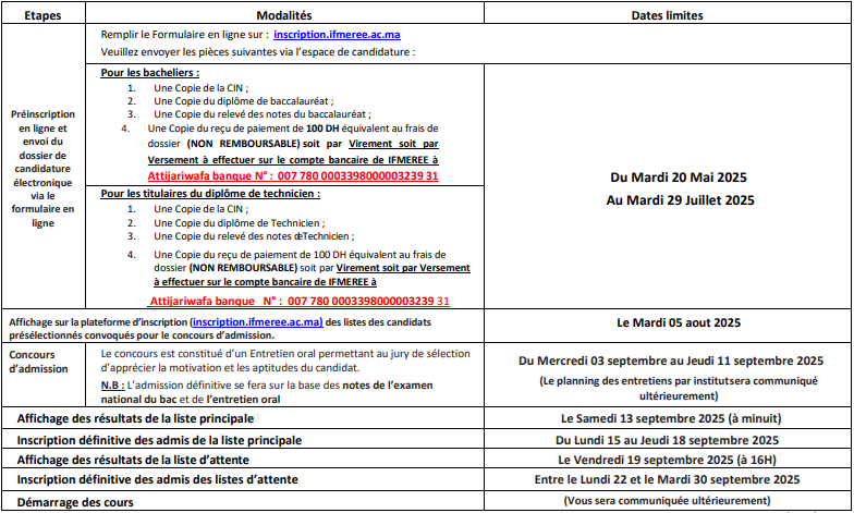 Inscription Concours IFMEREE 2025 2026 Inscription Concours IFMEREE 2025 2026
