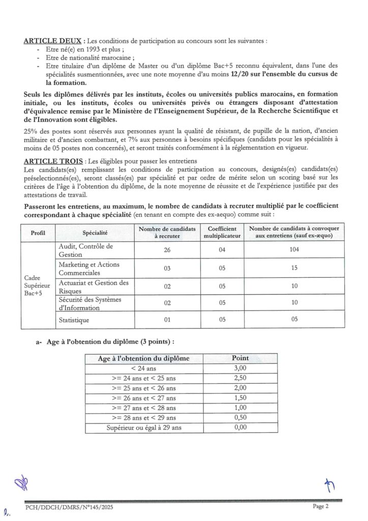 مباراة CNSS 2025 مباراة CNSS 2025