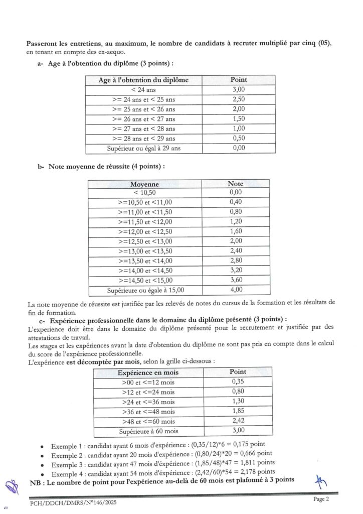 مباراة توظيف CNSS 2025 مباراة توظيف CNSS 2025