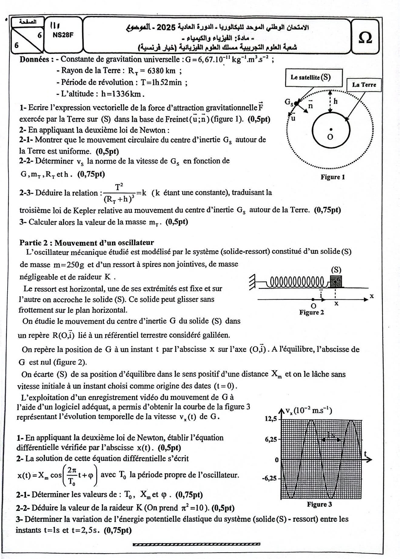 الامتحان الوطني 2025 مادة الفيزياء والكيمياء مسلك العلوم الفيزيائية الامتحان الوطني 2025 مادة الفيزياء والكيمياء مسلك العلوم الفيزيائية