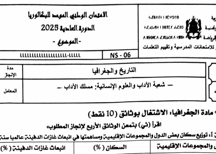 الامتحان الوطني الاجتماعيات 2025 مسلك الاداب