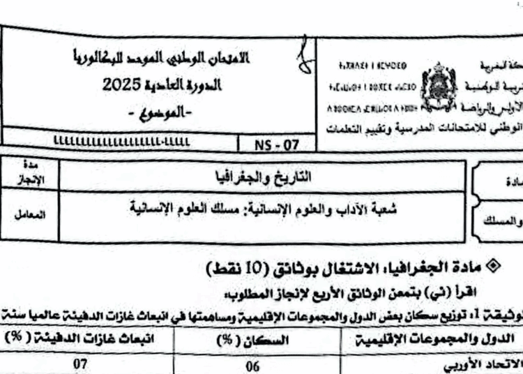 الامتحان الوطني الاجتماعيات 2025 مسلك العلوم الانسانية