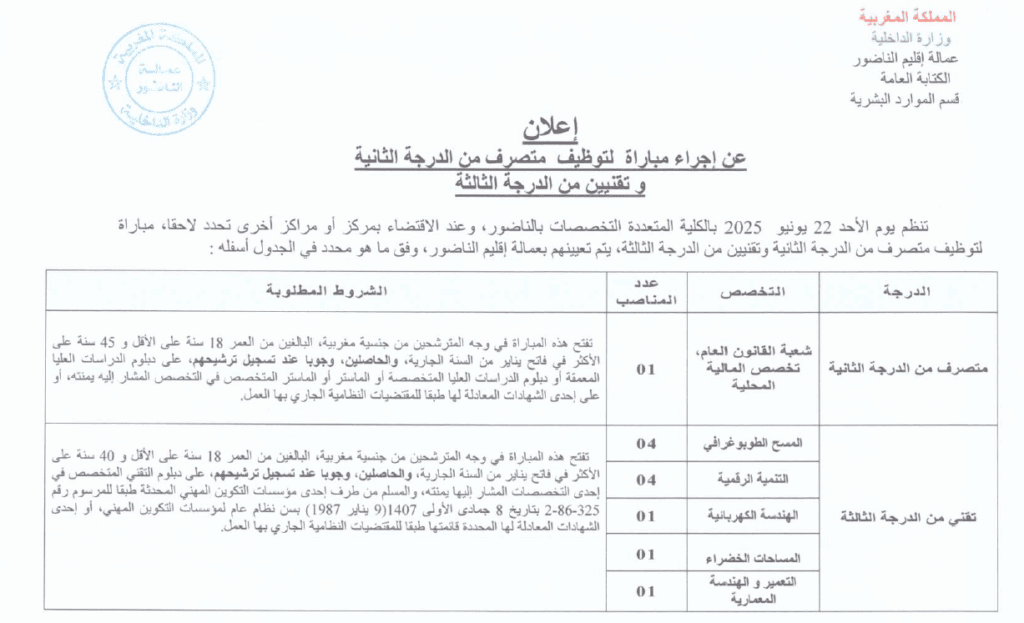 مباراة توظيف 12 منصب بإقليم الناظور آخر أجل 16 ماي 2025.