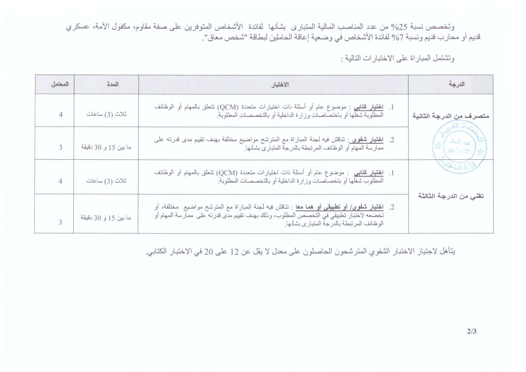 مباراة توظيف 12 منصب بإقليم الناظور آخر أجل 16 ماي 2025 مباراة توظيف 12 منصب بإقليم الناظور آخر أجل 16 ماي 2025