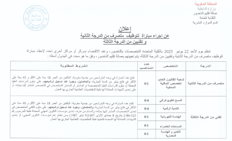 مباراة توظيف 12 منصب بإقليم الناظور آخر أجل 16 ماي 2025.