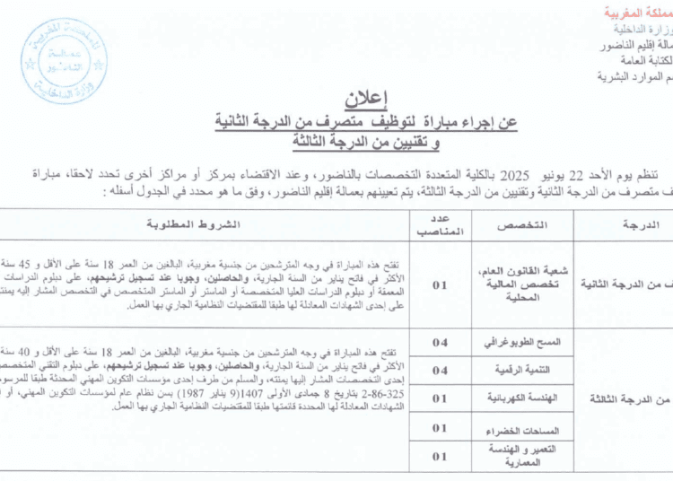 مباراة توظيف 12 منصب بإقليم الناظور آخر أجل 16 ماي 2025.