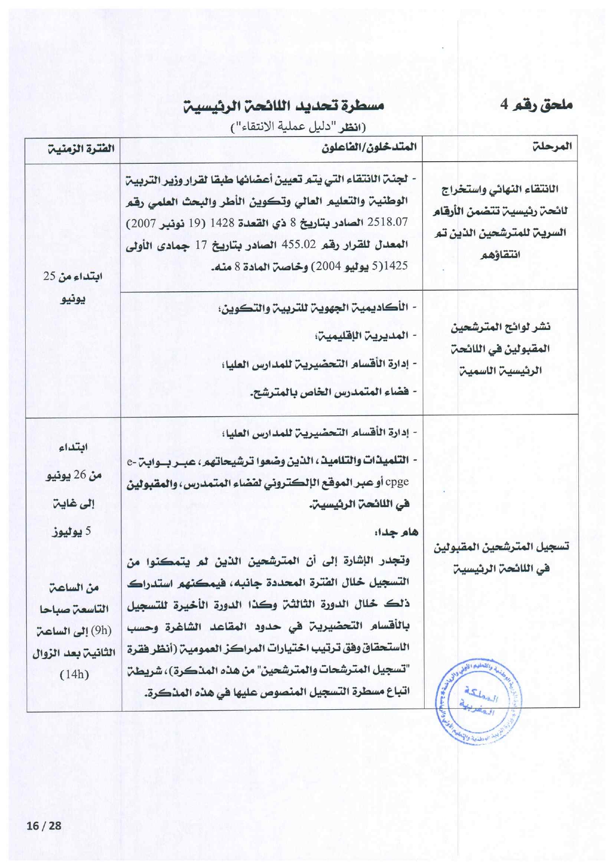 مذكرة الالتحاق بالأقسام التحضيرية للمدارس العليا 2025-2026