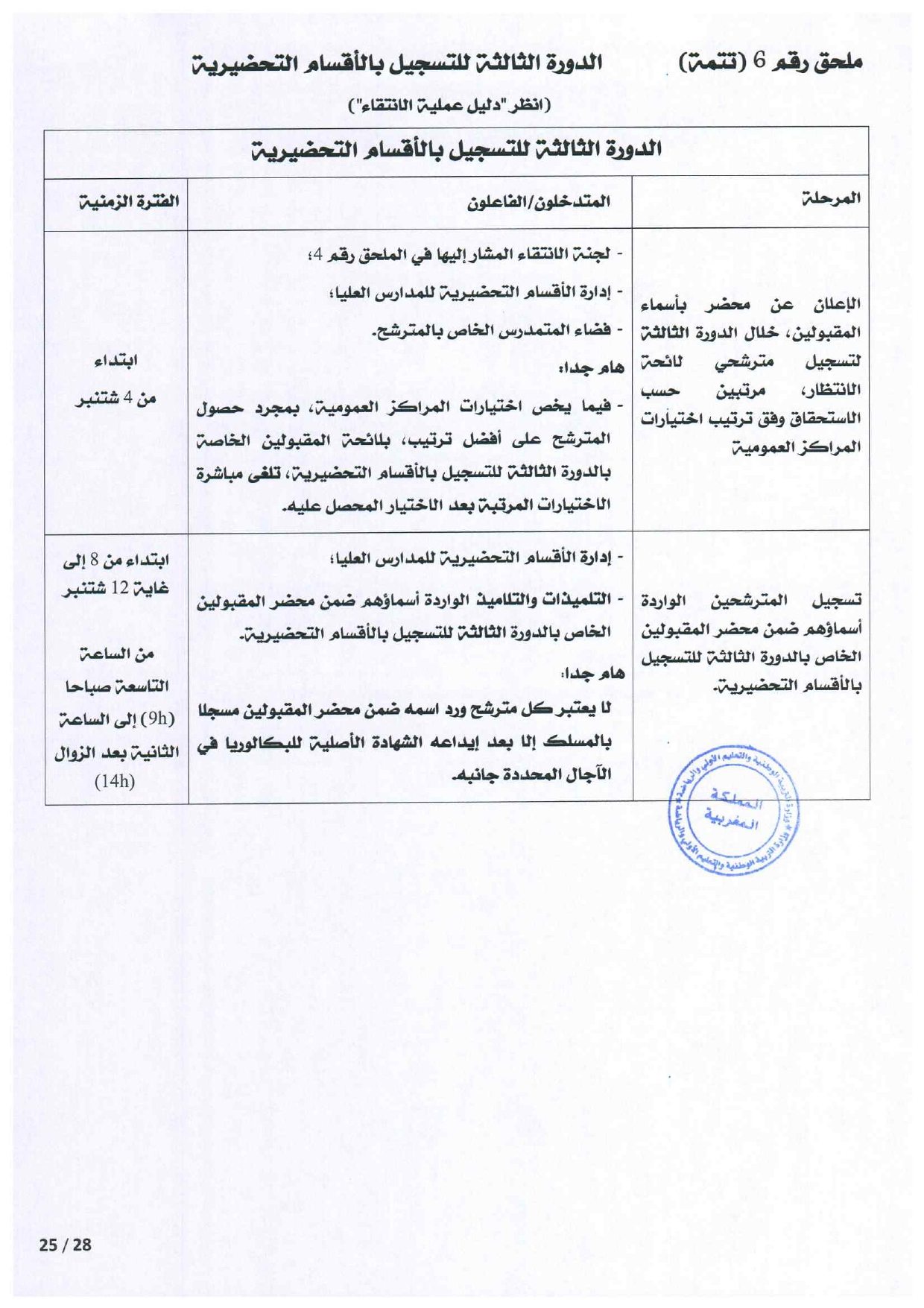 مذكرة الالتحاق بالأقسام التحضيرية للمدارس العليا 2025-2026 مذكرة الالتحاق بالأقسام التحضيرية للمدارس العليا 2025-2026