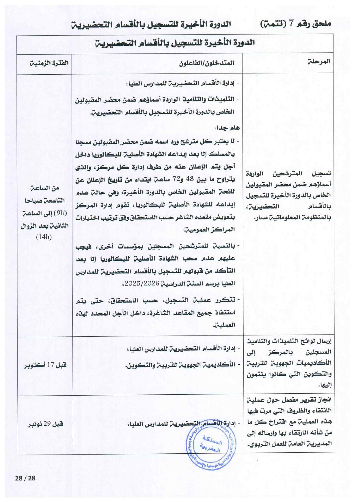مذكرة الالتحاق بالأقسام التحضيرية للمدارس العليا 2025-2026