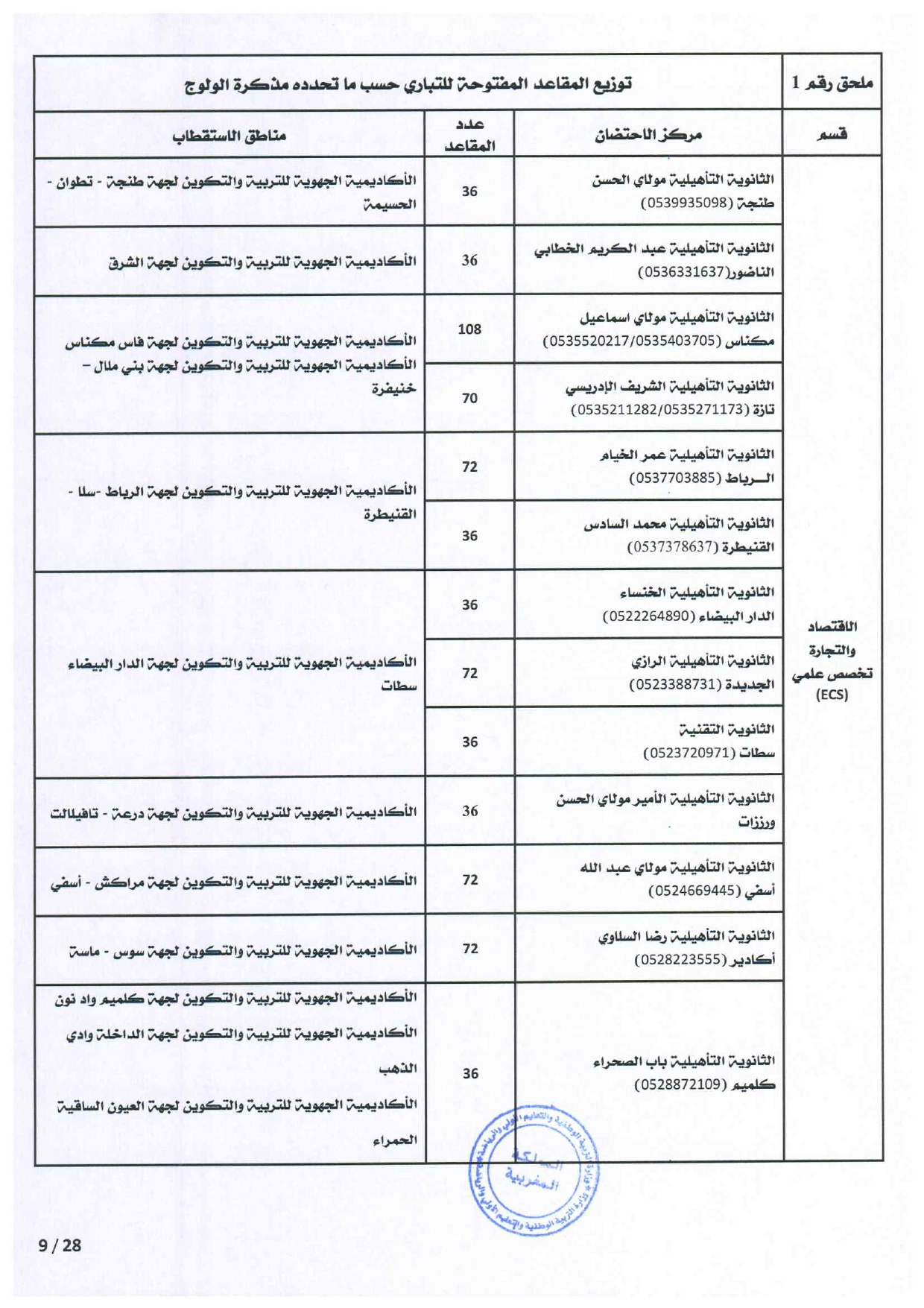 مذكرة الالتحاق بالأقسام التحضيرية للمدارس العليا 2025-2026