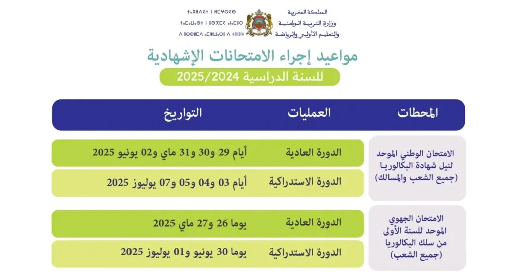 مواعيد إجراء الامتحانات الاشهادية 2025