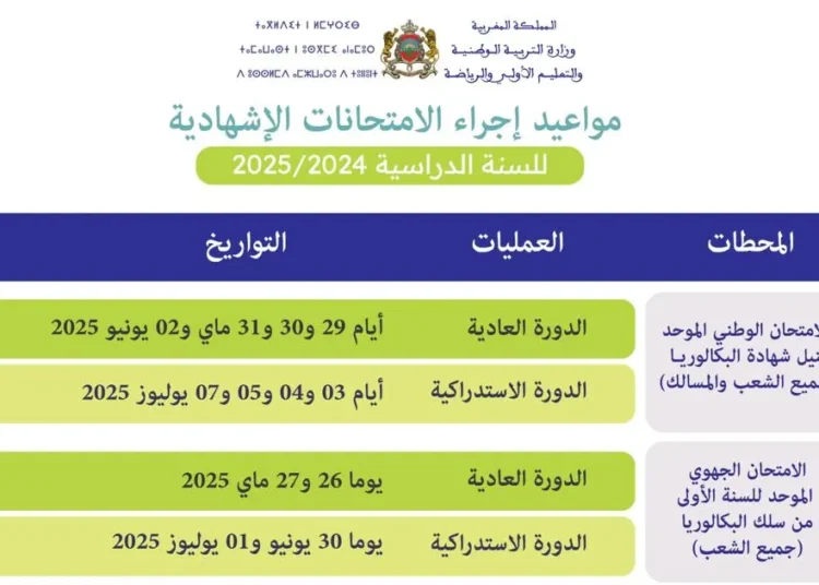 مواعيد إجراء الامتحانات الاشهادية 2025