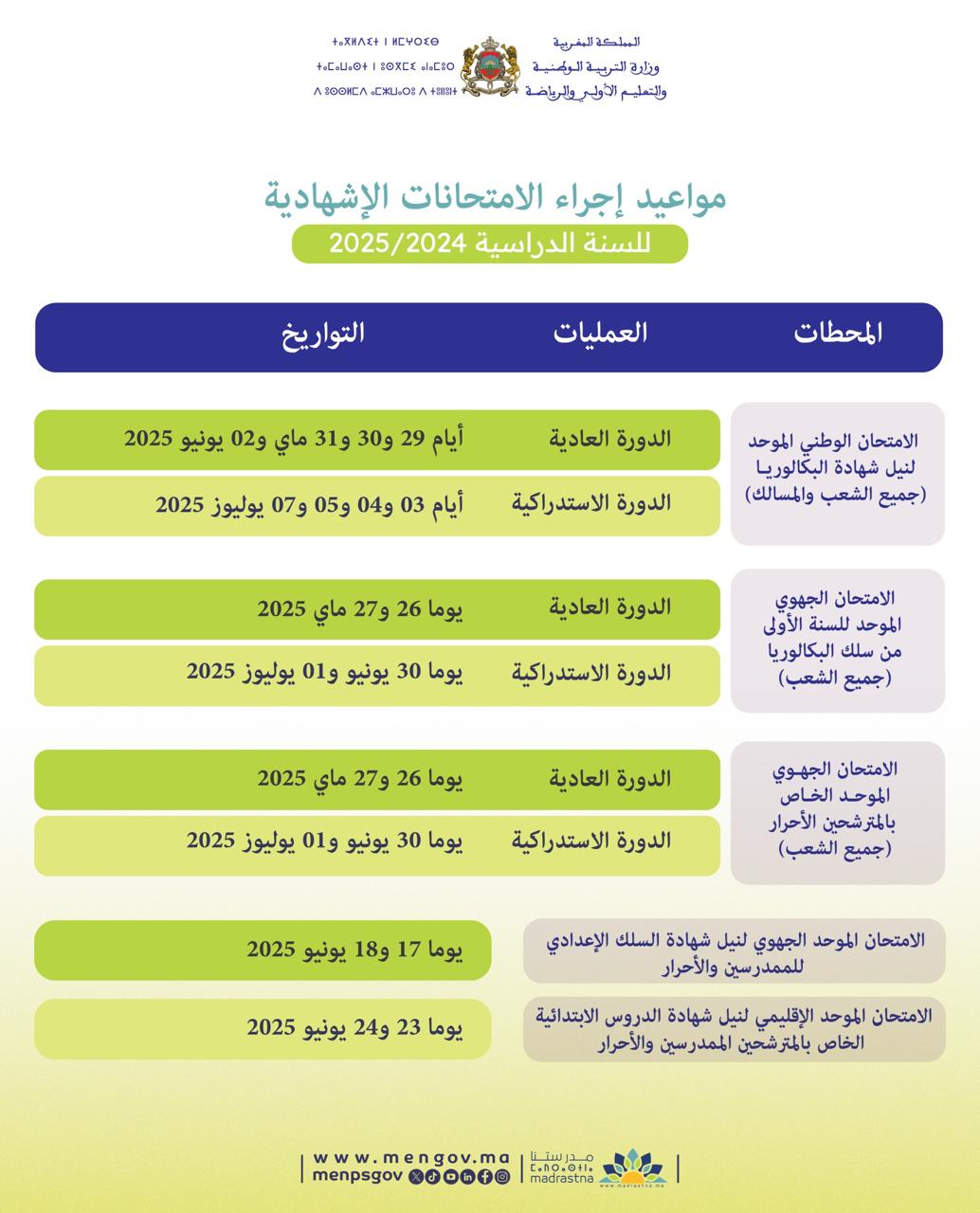 تواريخ ومواعد إجراء الامتحانات الاشهادية 2025 تواريخ ومواعد إجراء الامتحانات الاشهادية 2025