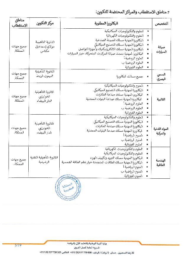 مذكرة الولوج إلى أقسام تحضير شهادة التقني العالي 2025-2026 مذكرة الولوج إلى أقسام تحضير شهادة التقني العالي 2025-2026