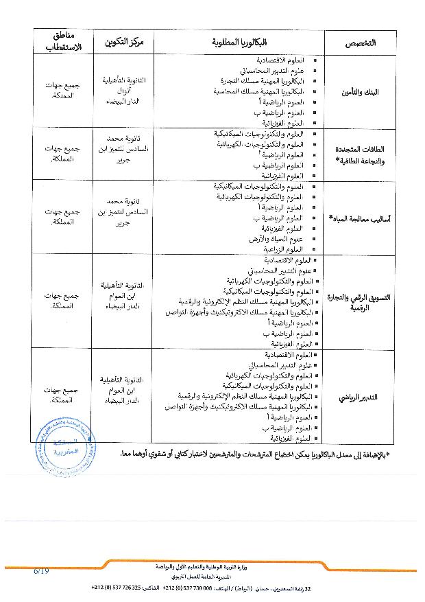 مذكرة الولوج إلى أقسام تحضير شهادة التقني العالي 2025-2026 مذكرة الولوج إلى أقسام تحضير شهادة التقني العالي 2025-2026