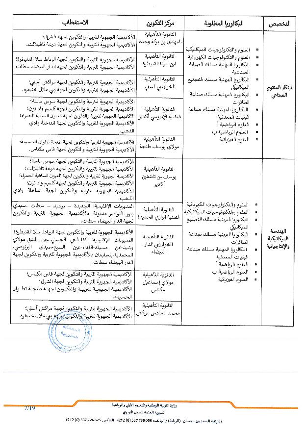 مذكرة الولوج إلى أقسام تحضير شهادة التقني العالي 2025-2026 مذكرة الولوج إلى أقسام تحضير شهادة التقني العالي 2025-2026