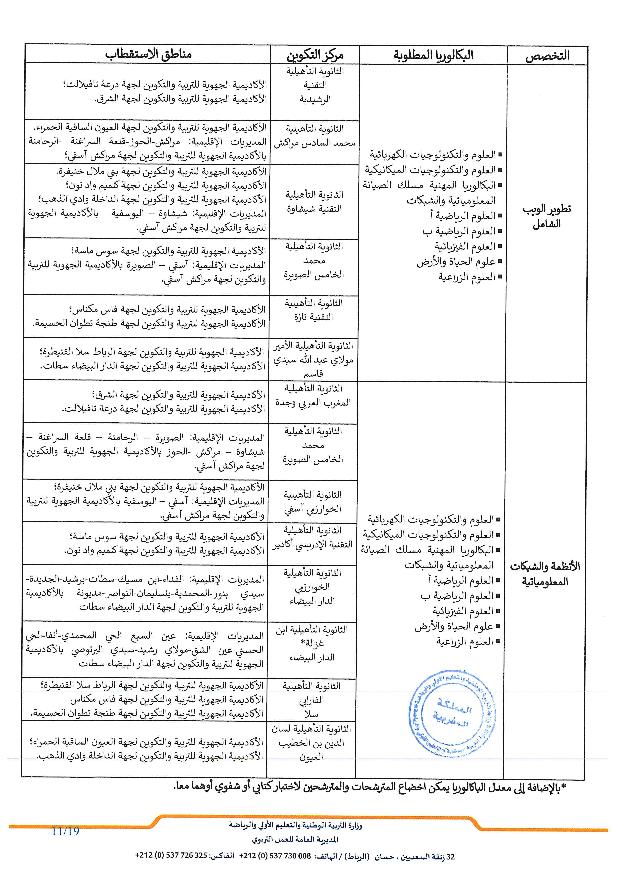 مذكرة الولوج إلى أقسام تحضير شهادة التقني العالي 2025-2026 مذكرة الولوج إلى أقسام تحضير شهادة التقني العالي 2025-2026
