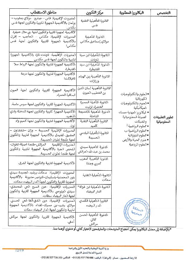 مذكرة الولوج إلى أقسام تحضير شهادة التقني العالي 2025-2026 مذكرة الولوج إلى أقسام تحضير شهادة التقني العالي 2025-2026
